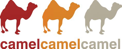 camelcamelcamel Features 